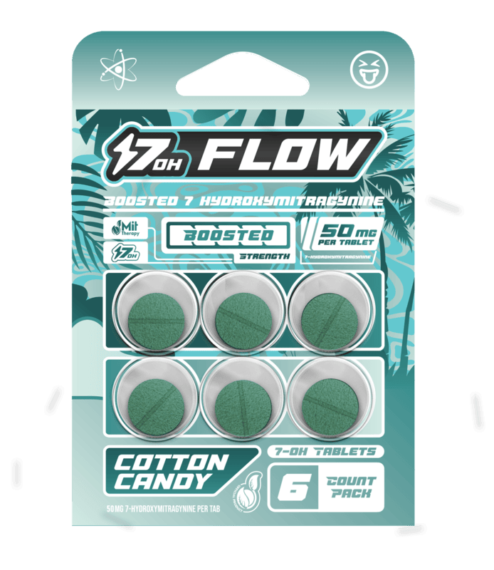 Mit Therapy 7OH Flow 50m Tablets (10ct) Box 